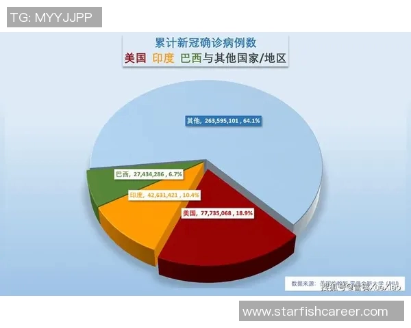 穆里尼奥疫情期间感染新冠，自曝隔离期间放弃投诉裁判